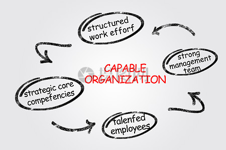 NK日本船級社認證咨詢服務流程