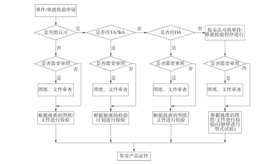 1617265505853938.png image.png