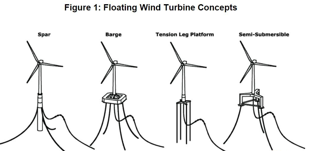 1658842476764164.png 1658842466700.png