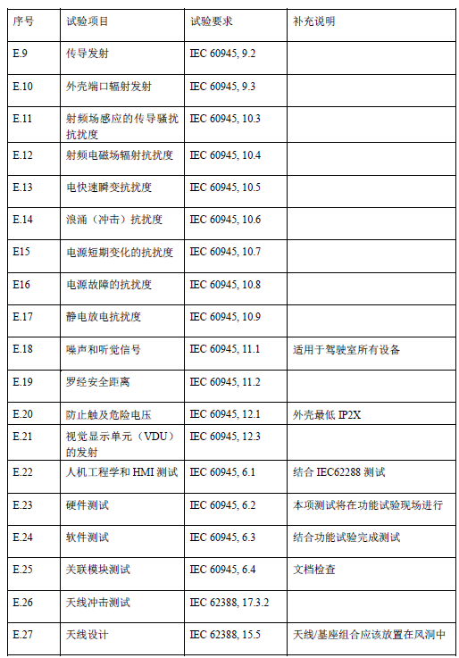 1659353331187465.png 1659353327361.png